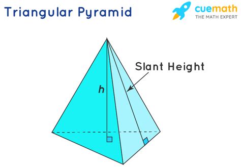 Triangular Pyramid Definition Formula Examples