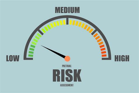 Pretrial Risk Assessments In California Criminal Cases