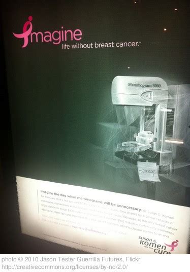 Mammogram Advertisement Clearhealthcosts
