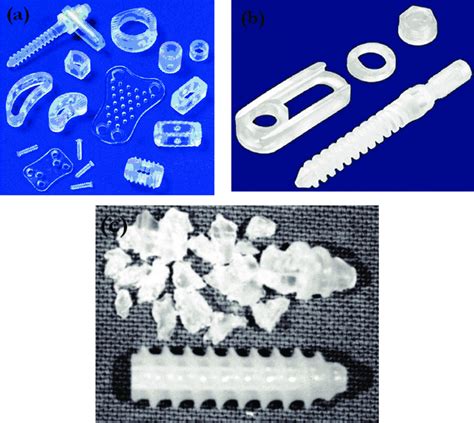 Bioabsorbable Implants That Have Potential Applications Throughout The