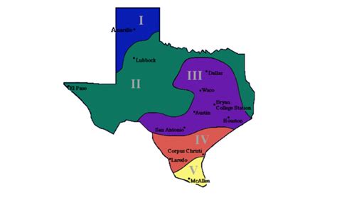 Texas Gardening Regions