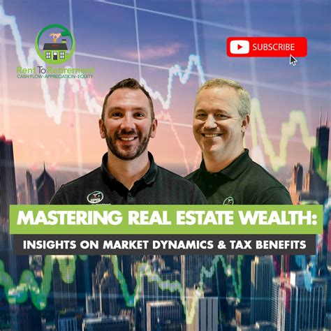 Mastering Real Estate Wealth: The Art of Using Leverage | Listen Notes