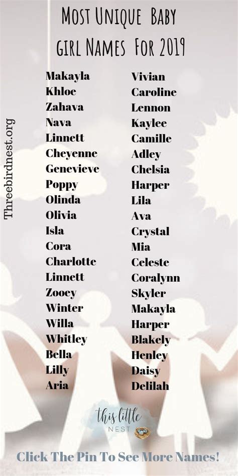 Baby Girl Names Unique Baby Names 2019 Heres An Amazing List Of Over
