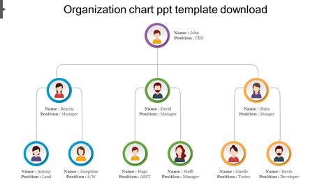 Get 28 28 Organization Chart Ppt Template Free Download Pictures 