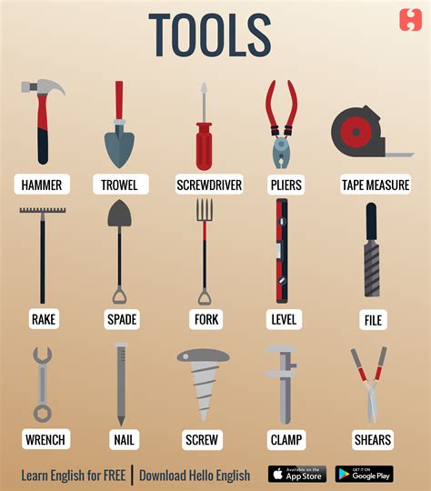 Tools And Equipments Learn English Learn English Vocabulary English