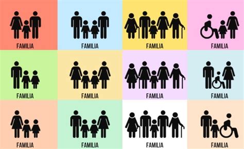 La Sociología Y El Estudio De La Familia