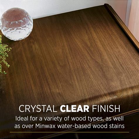 Minwax 222224444 Polycrylic Protective Wood Finish Clear Matte ½ Pint
