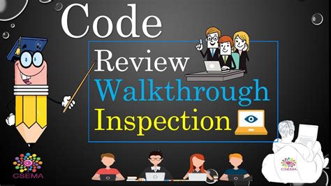 Code Review Walkthrough And Code Inspection Youtube