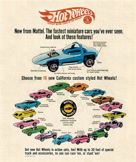 Hot Wheels History A Look At The Toy Brands Past And Present