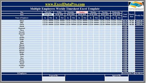 Daily Work Sheet For Employee Excel Opmies