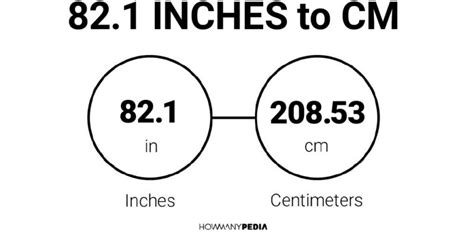 821 Inches To Cm