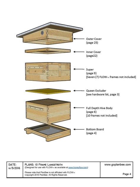 10 Frame Langstroth Flow Hive Design Easy To Follow Diy Construction