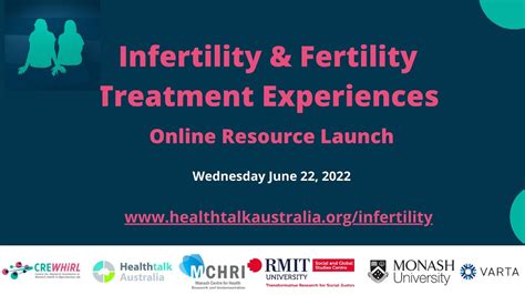 Infertility And Fertility Treatment Experiences Online Resource Launch Youtube