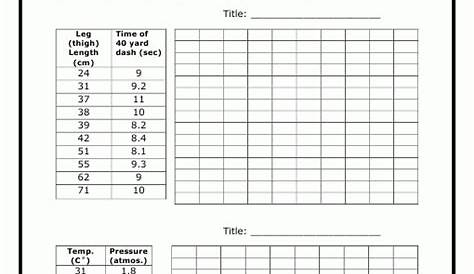 science graphing practice worksheets