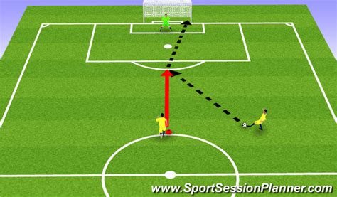 Footballsoccer Shooting Session Technical Shooting Moderate