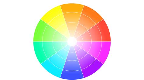 10 Colour Palettes to Give Your Video a Filmic Look - Business 2 Community