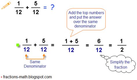 For a fraction problem that has a common denominator, the denominator is left as it is but the numerators are added as if they were integers. Adding Fractions