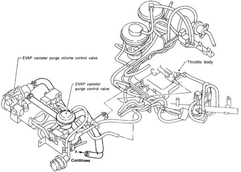 Nissan engine diagram wiring diagrams tar 1997 nissan altima. 1997 Nissan Pickup Wiring Diagram : Nissan Pick Up Electrical Wiring Diagram 1990 2012 : 97 ...