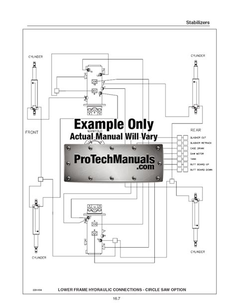 Tigercat T Track Loader Operator Service Manual PDF ProTechManuals
