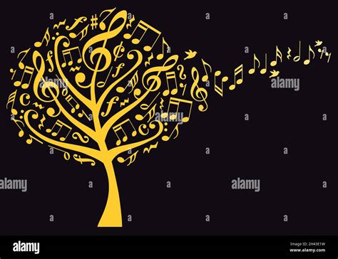 Details 100 Música De árboles Abzlocalmx