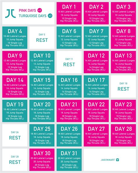 30 Day Full Body Workout Challenge Full Body Workout Blog