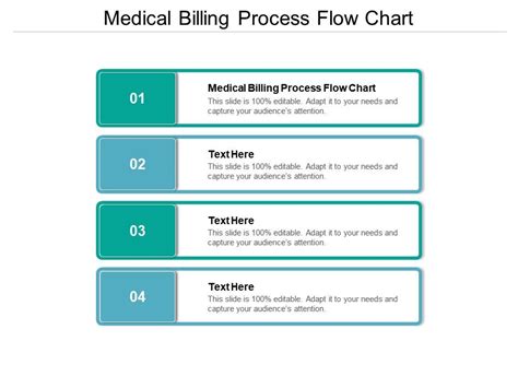Medical Billing Process Flow Chart Ppt Powerpoint Presentation Pictures