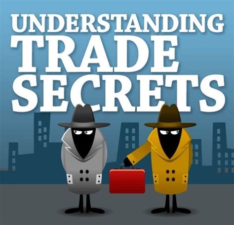 Trade secrets to gain economic advantage | Law Help BD