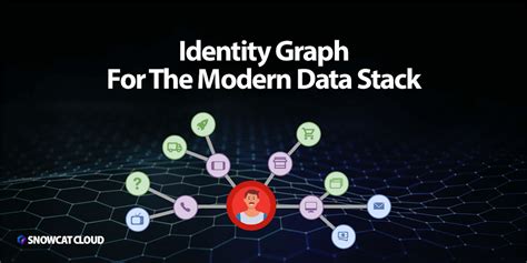 Identity Graph For The Modern Data Stack