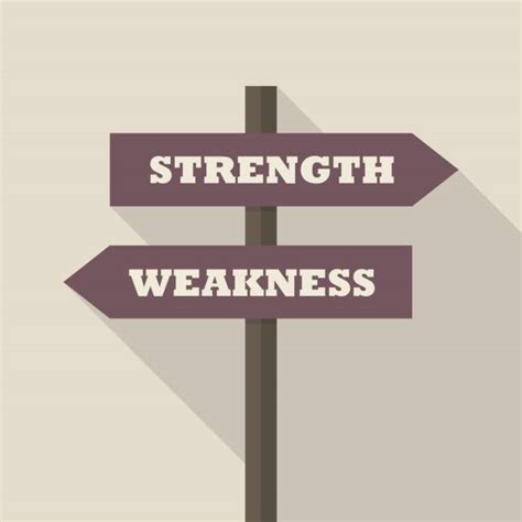 Strengths And Weaknesses Illustrations Royalty Free Vector Graphics