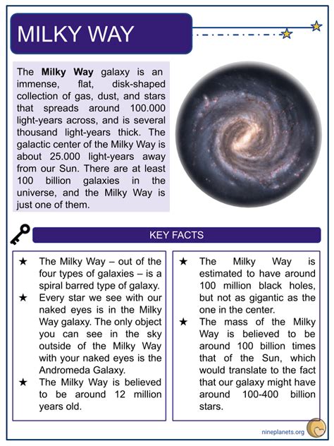 Worksheets Different Types Of Galaxies