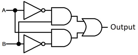 Introduction To Xor Gate Projectiot123 Technology