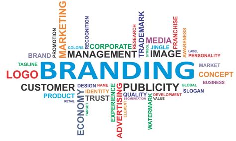 The Advantages Of Global Branding And Advertising Macuhoweb