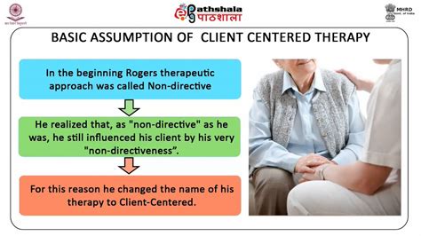 💌 Rogers Client Centered Therapy Carl Rogers Person 2022 11 08