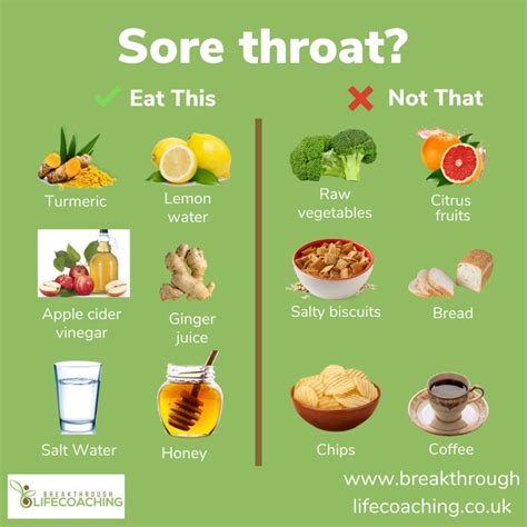 Pin By Grace Rohner On Quick Saves Foods For Sore Throat Drinks For