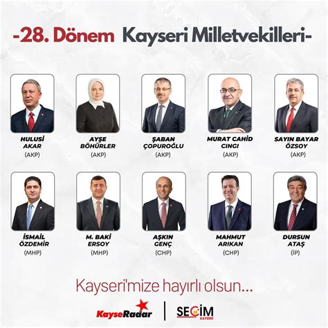 28 Dönem Kayseri Milletvekilleri kayseri milletvekili secim akp