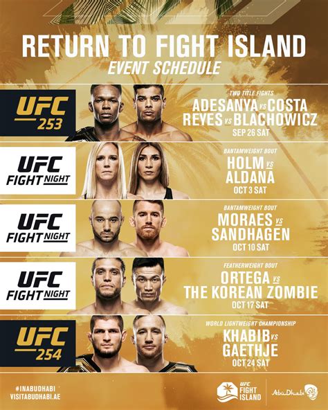 Ufc Fight Island Everything You Need To Know Ufc