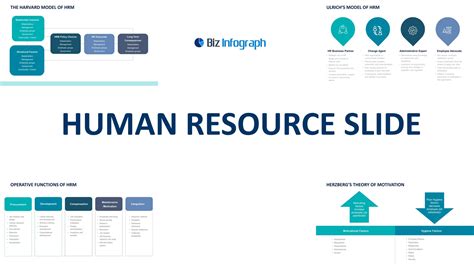 Human Resource Slide Templates Biz Infograph