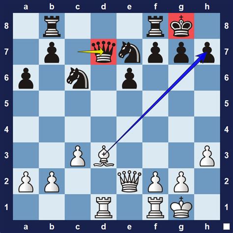 Chess Tactics Chessfoxcom