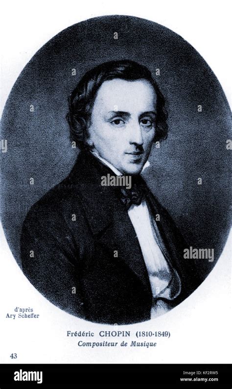 Frédéric Chopin After Ary Scheffer Polish Composer Frederic Chopin
