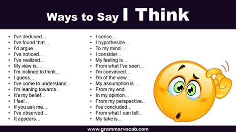 Other Ways To Say I Think In English Grammarvocab