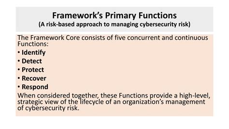 Ppt Framework For Improving Critical Infrastructure Cybersecurity