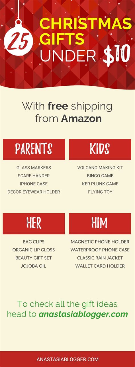 Birthday gifts ideas for boyfriend. 25 Christmas Gifts Ideas under $10 With free shipping from ...
