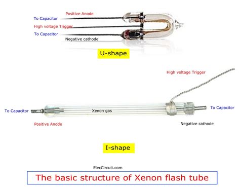 Understand These About Xenon Flash Circuit Before Its Too Late