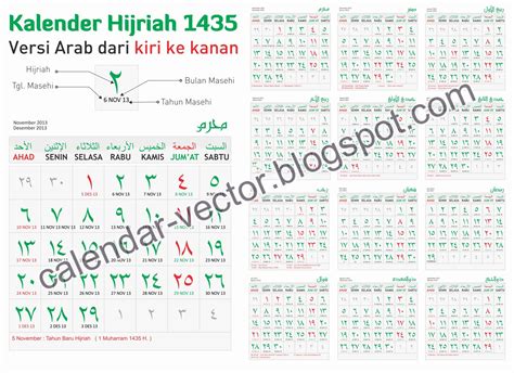 Template Kalender Hijriah 1435 Dari Kiri Ke Kanan Dilengkapi Dengan