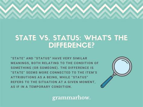 State Vs Status Whats The Difference Helpful Examples
