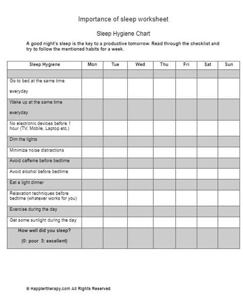 Eating Disorder Cbt Worksheet Happiertherapy