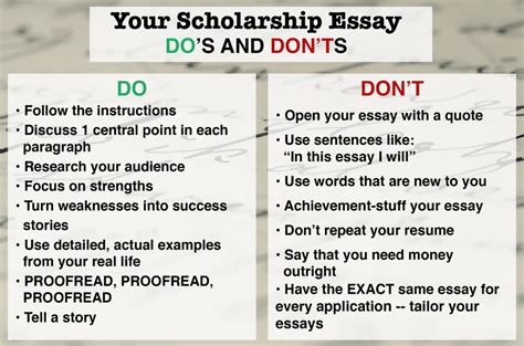 There's rules to follow for each different type of essay, and it can be complicated to keep them all in order. Scholarship Essay Examples 2020/2021 For College ...