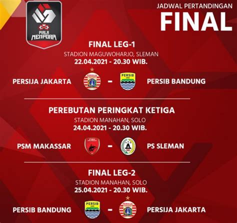 Jadwal Piala Walikota Solo 2021 Persib - Jadwal Resmi terbaru Piala Walikota Solo 2021 ~ Arema ...