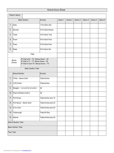 Free printable golf score sheets. 2021 More Score Sheets - Fillable, Printable PDF & Forms ...