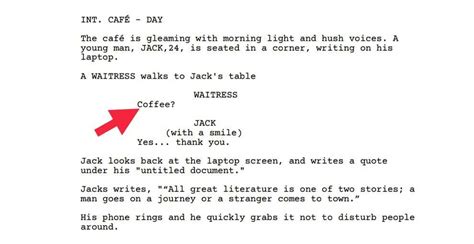How To Write A Screenplay Script Writing Fundamentals And Important